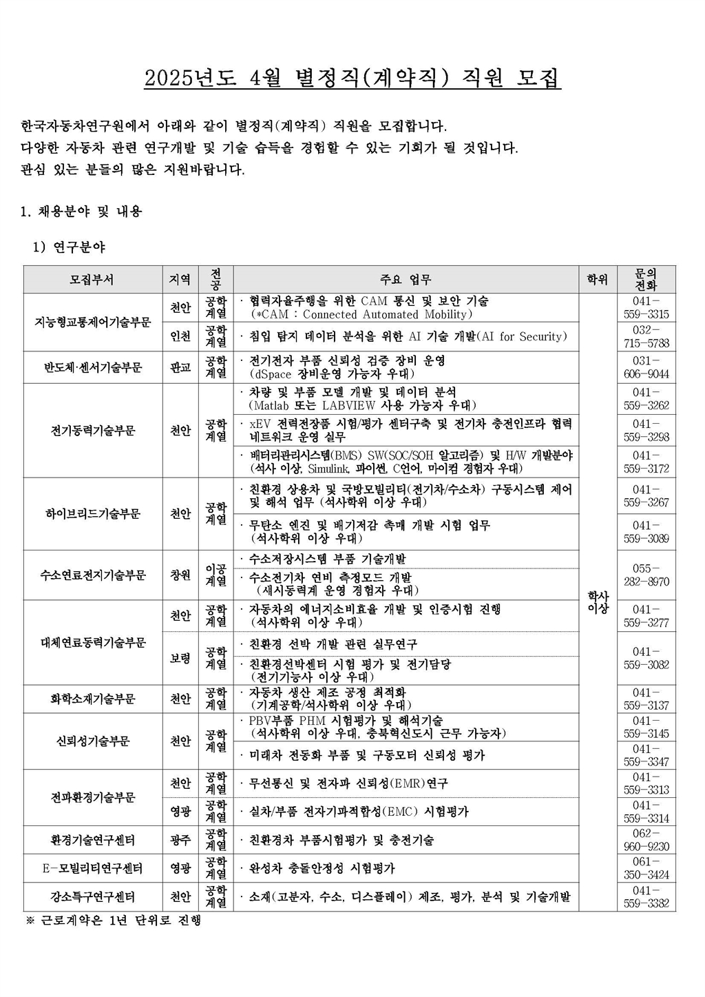 Contents image